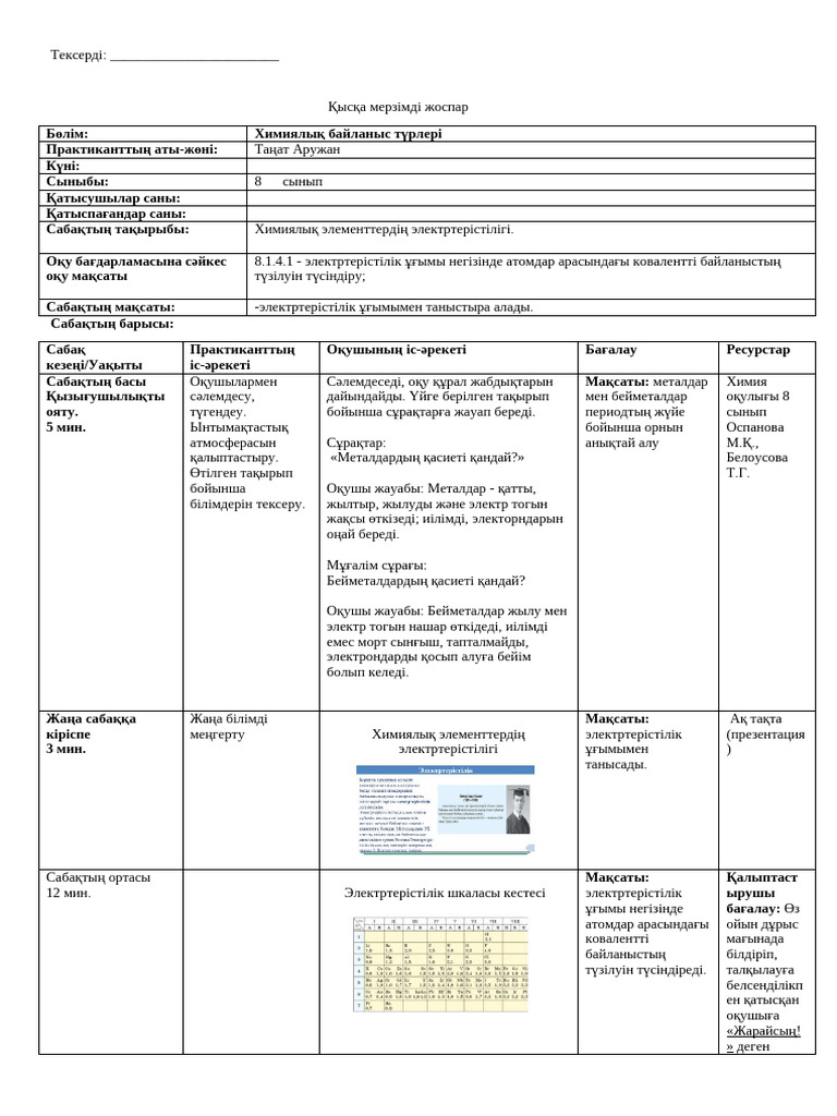 Краснодар әйелі сорақы