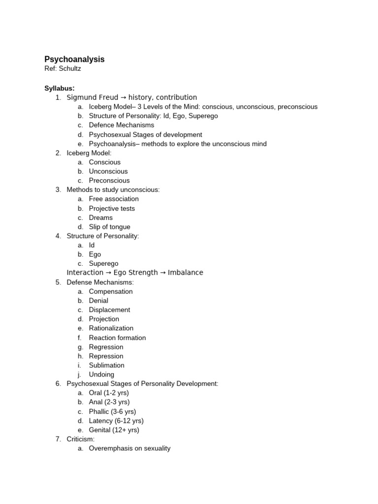 Unit 3 - Psychoanalysis Notes | PDF | Unconscious Mind | Psychoanalysis
