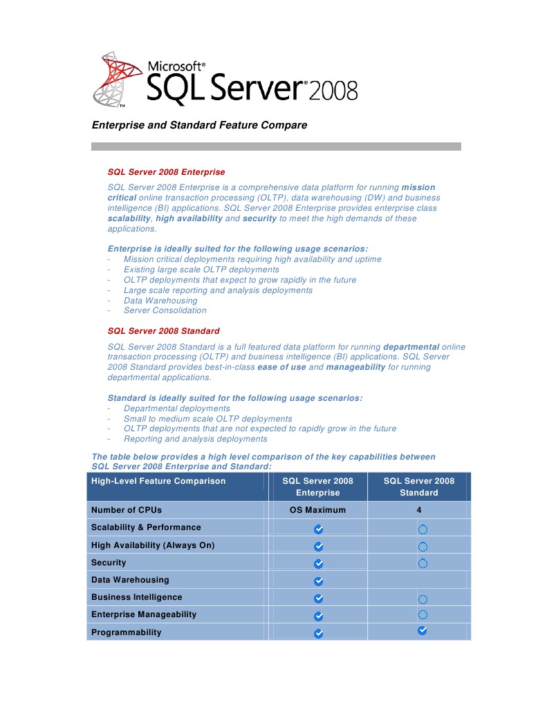 SQL Server Enterprise and Standard Feature Compare | Microsoft Sql ...