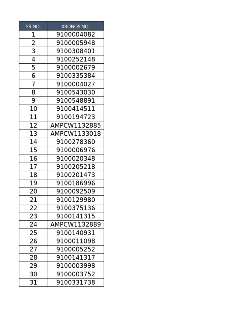 MSEL Module shift schedule Augest- 2024 | PDF