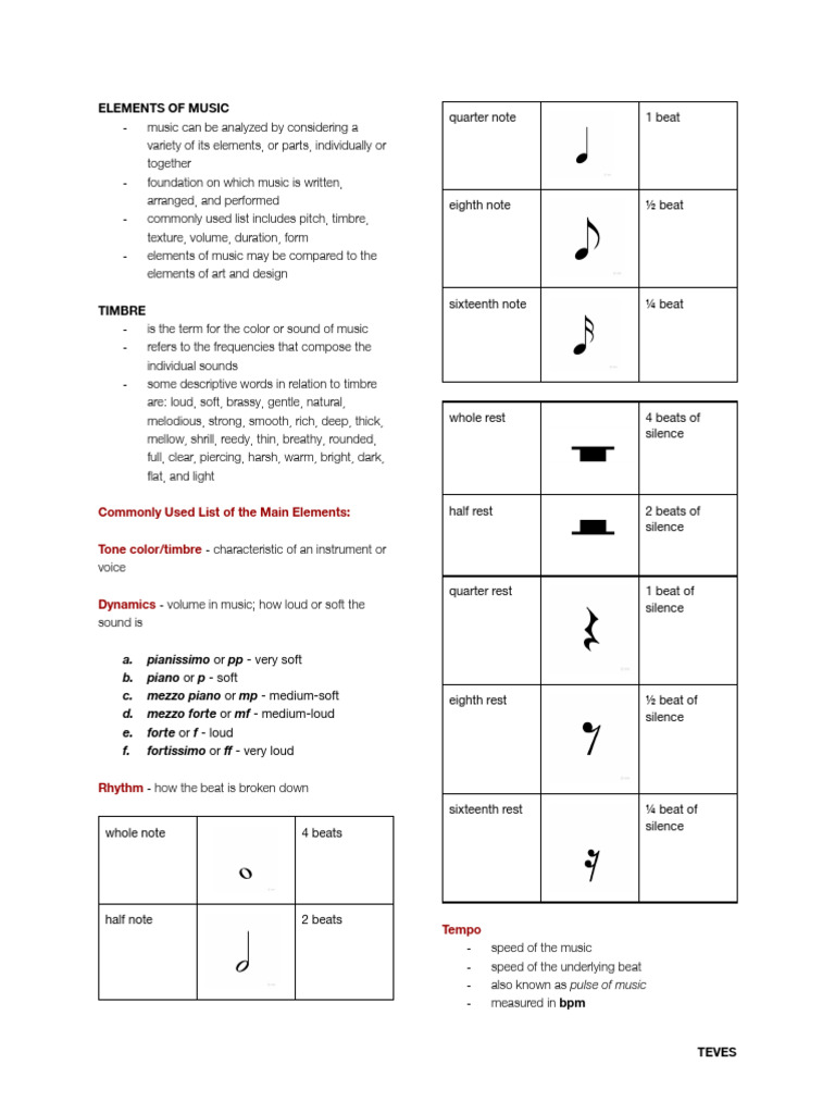 Key Elements of Music Explained | PDF | Tempo | Pitch (Music)