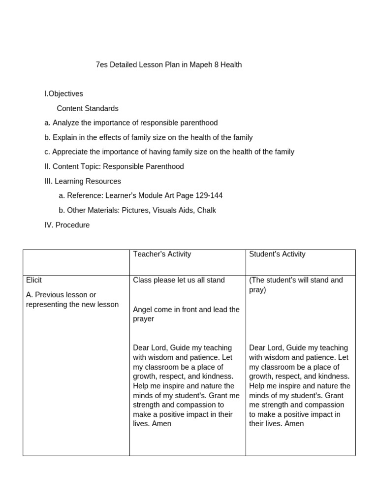 7es Detailed Lesson Plan in Mapeh 8 Health | PDF | Lesson Plan ...