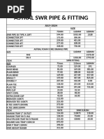 PVC Plumbing Materials List PDF | PDF | Plumbing | Pipe (Fluid Conveyance)