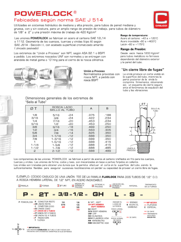 Powerlock | PDF