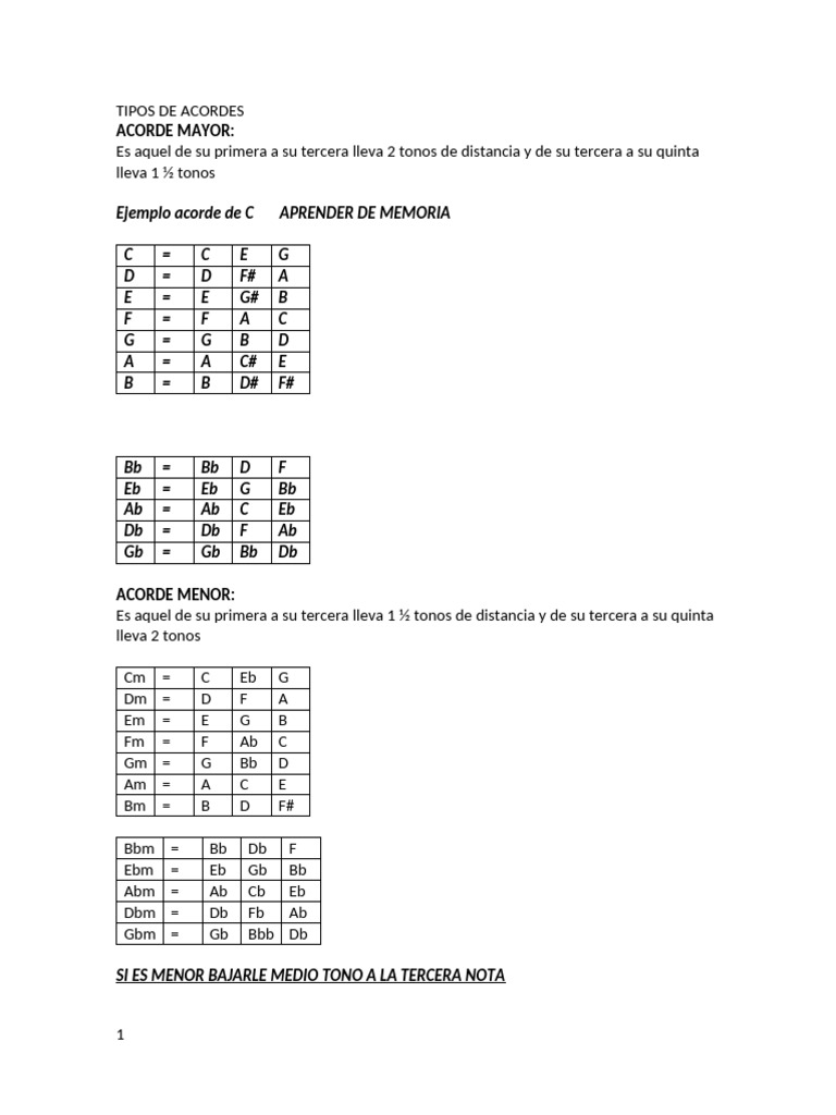 Acordes: Mayor, Menor y Disminuido | PDF | Acorde (Música) | Teoría musical