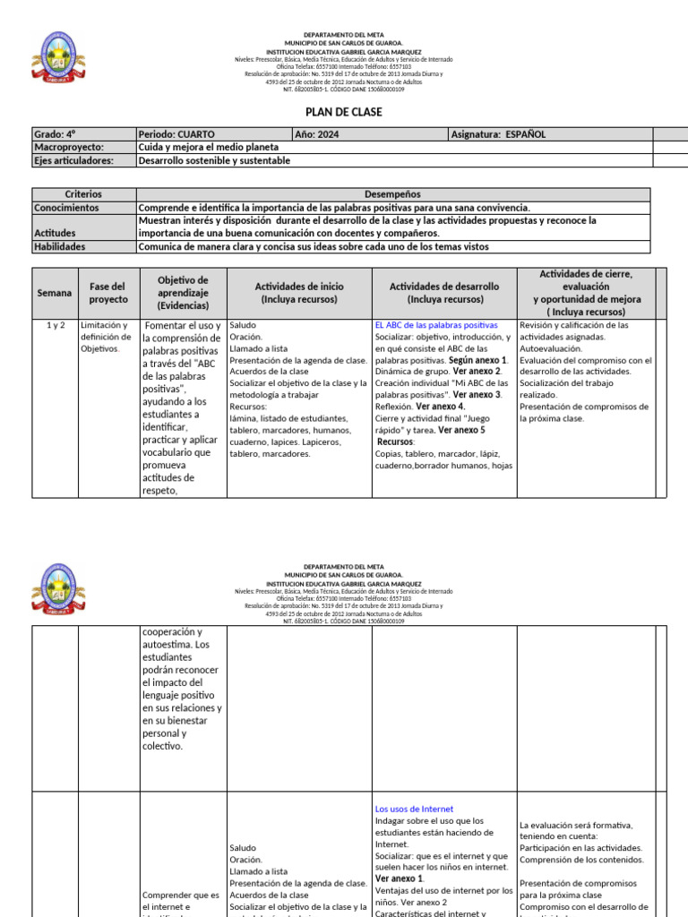 Plan de Clase de Español para 4° Grado | PDF | Internet | Educación de ...