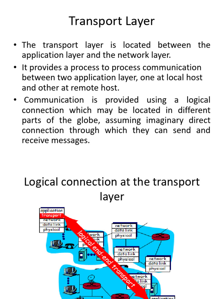 Understanding Transport Layer Protocols | PDF | Port (Computer ...