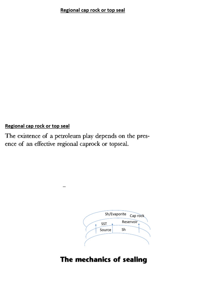 Hydrocarbon Traps and Cap Rocks Explained | PDF | Petroleum Reservoir ...