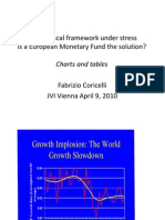 The EU Fiscal Framework Under Stress Is A European Monetary Fund The Solution?