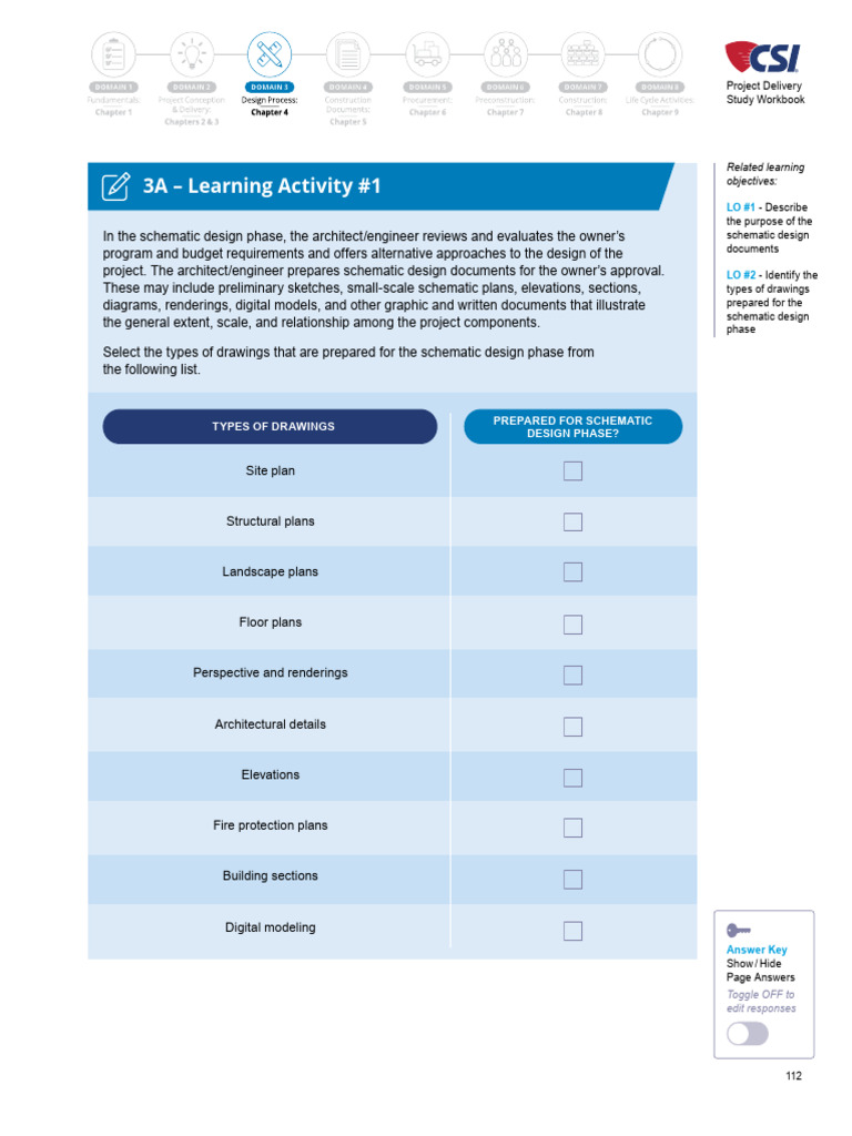 CDT Workbook 3A - Learning Activity #1 | PDF | Design | Drawing