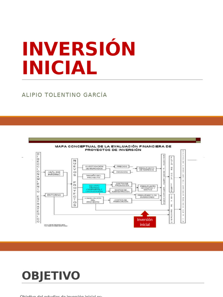 Estructura de Inversión Inicial en Proyectos | PDF | Inversiones ...