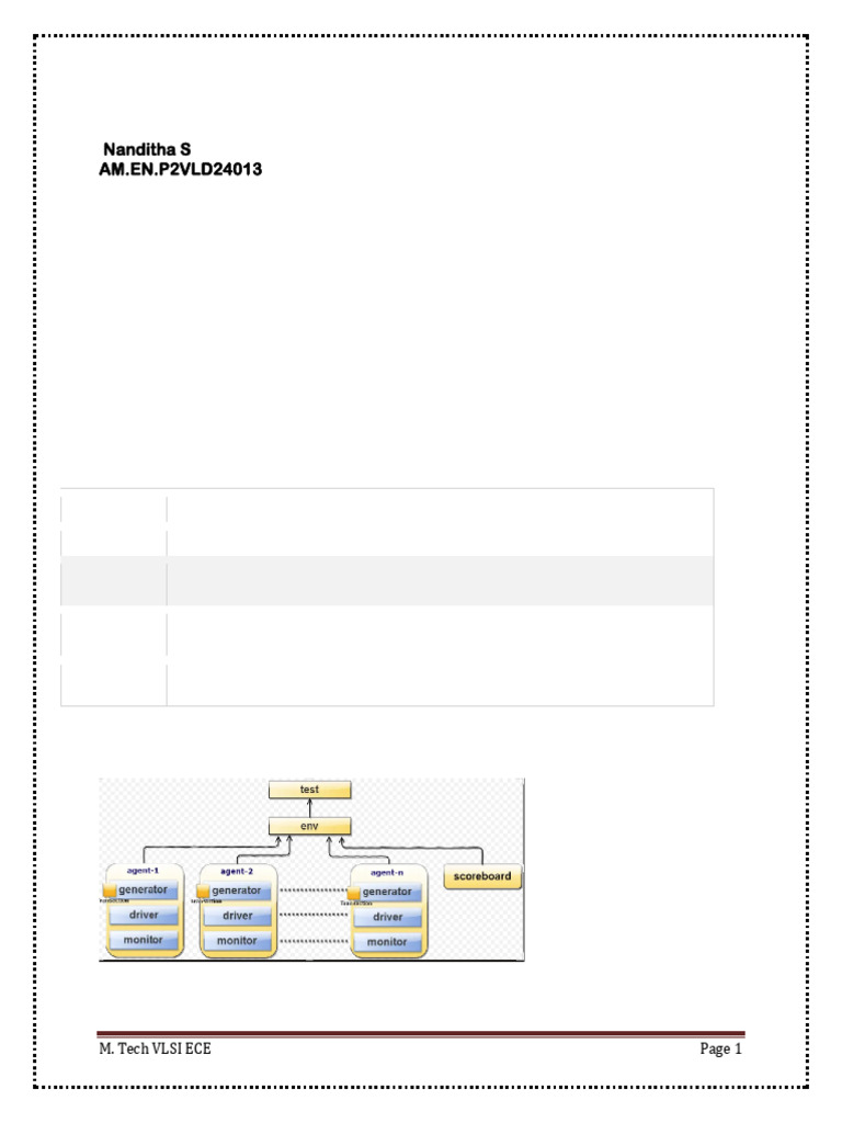 Labsheets 1to4 | PDF | Computer Engineering | Computer Architecture
