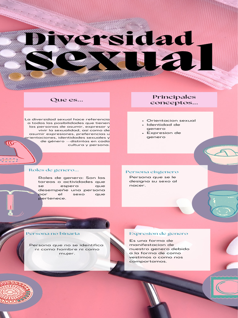 Conceptos Clave de Diversidad Sexual | PDF