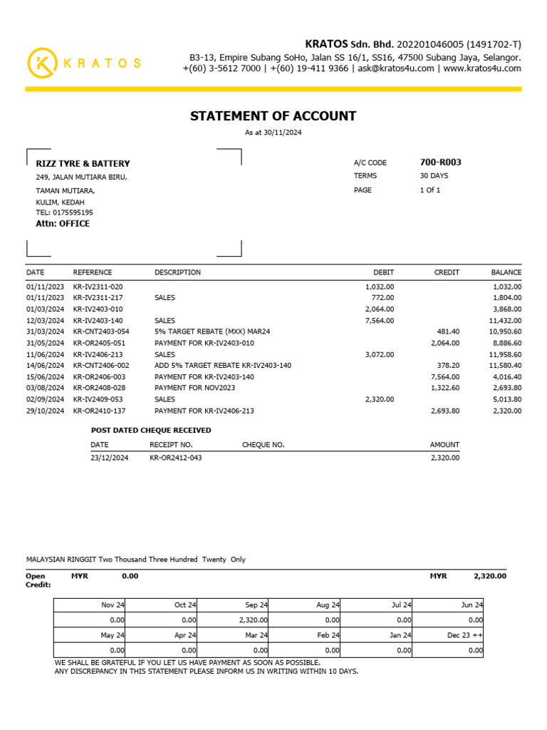 Rizz Tyre & Battery Account Statement | PDF