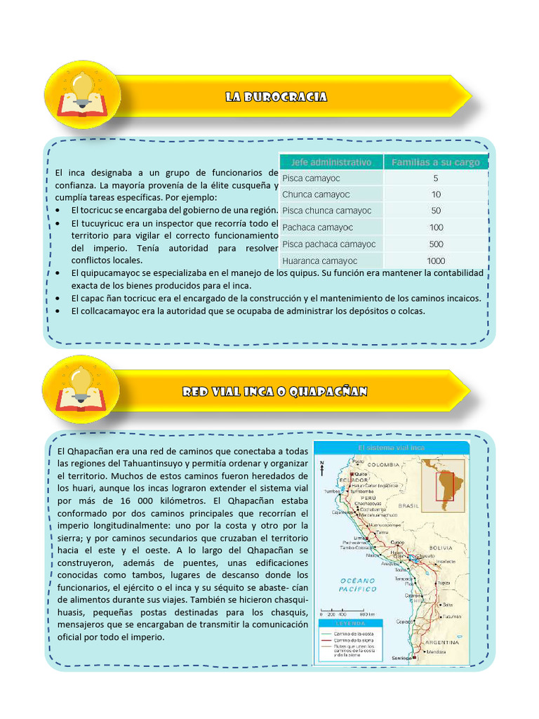 Ficha de Actividad Semana 2 | PDF | Imperio Inca | Andes