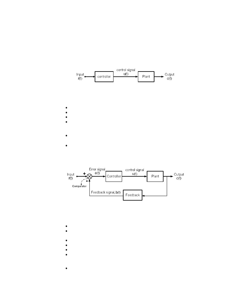 Control System | PDF | Electric Motor | Electromagnetism