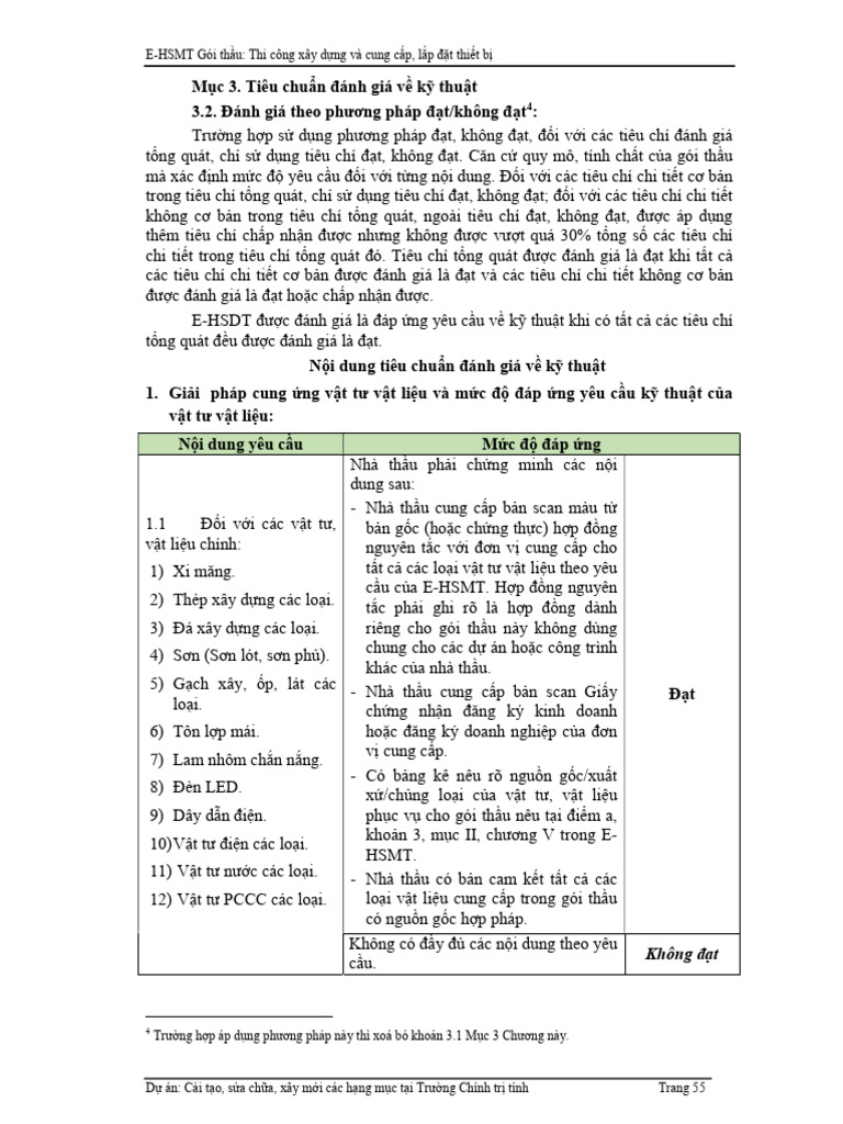 Muc 3. Tieu Chuan Danh Gia Ky Thuat Truong Chinh Tri | PDF