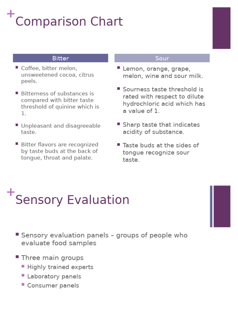 31-Sensory Evaluation-13-11-2024 | PDF | Taste | Neuroscience