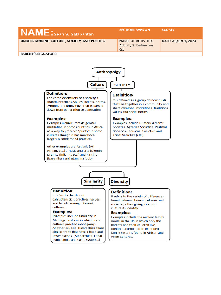 Ucsp Format | PDF