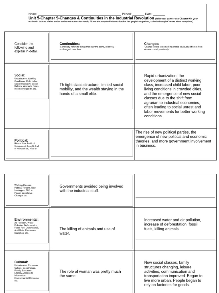 Industrial Revolution Changes & Continuities | PDF | Urbanization | Cotton