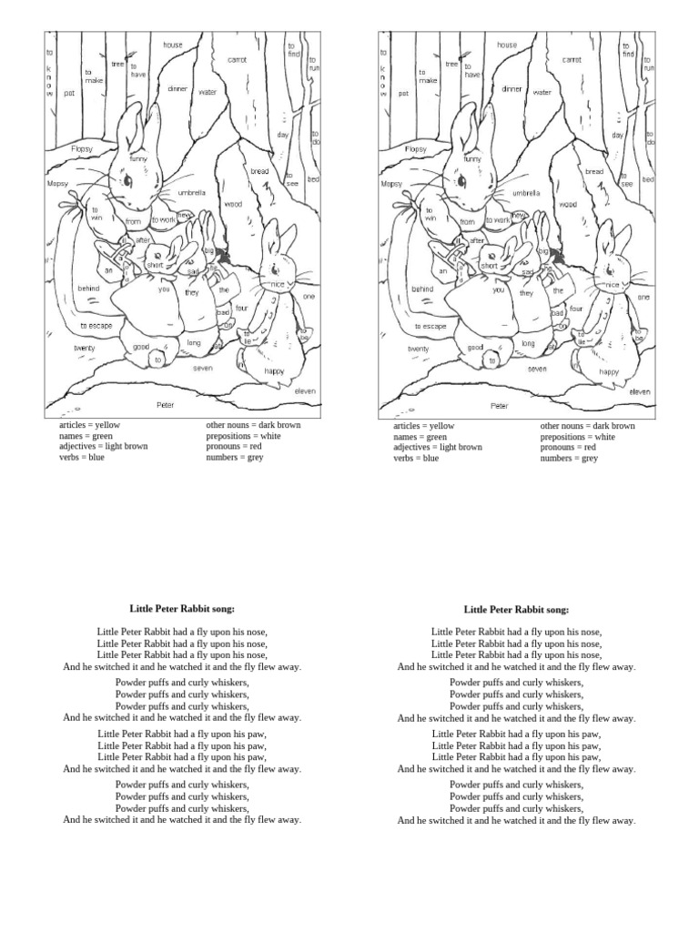 Little Peter Rabbit Song Lyrics | PDF