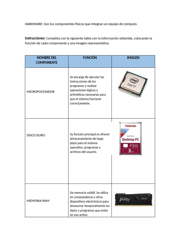 Componentes Esenciales de Hardware | PDF | Hardware de la computadora ...
