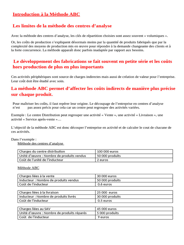 Méthode ABC : Optimisation des Coûts | PDF