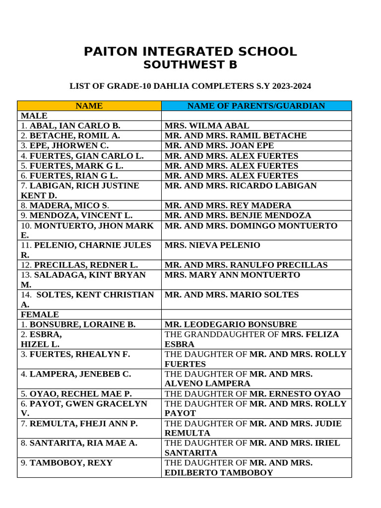 FOR PROGRAM LIST OF G-10 COMPLETERS | PDF