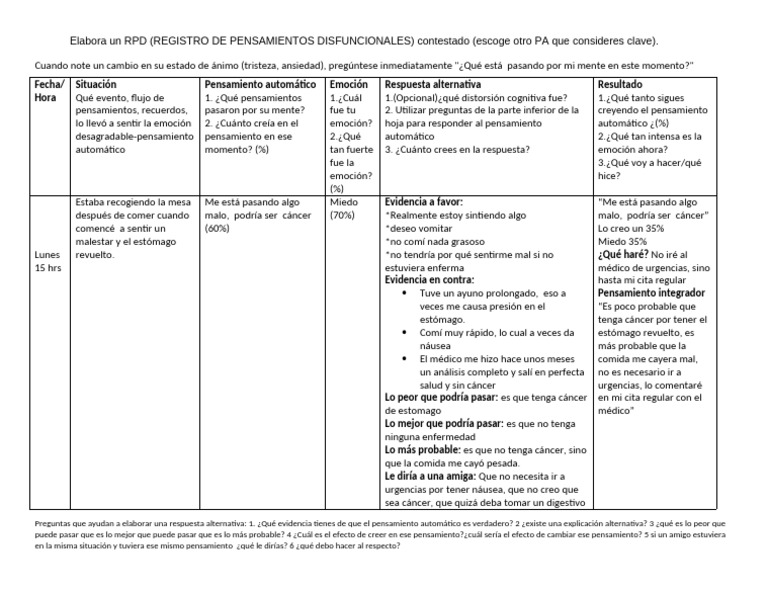 Cómo Elaborar un RPD Efectivo | PDF | Las emociones | Pensamiento