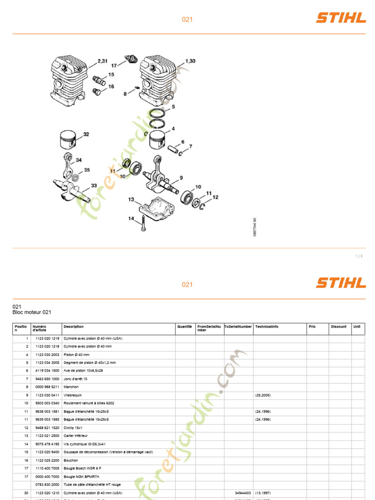 Caractéristiques de la tronçonneuse Stihl 021 | PDF | Carburateur | Piston
