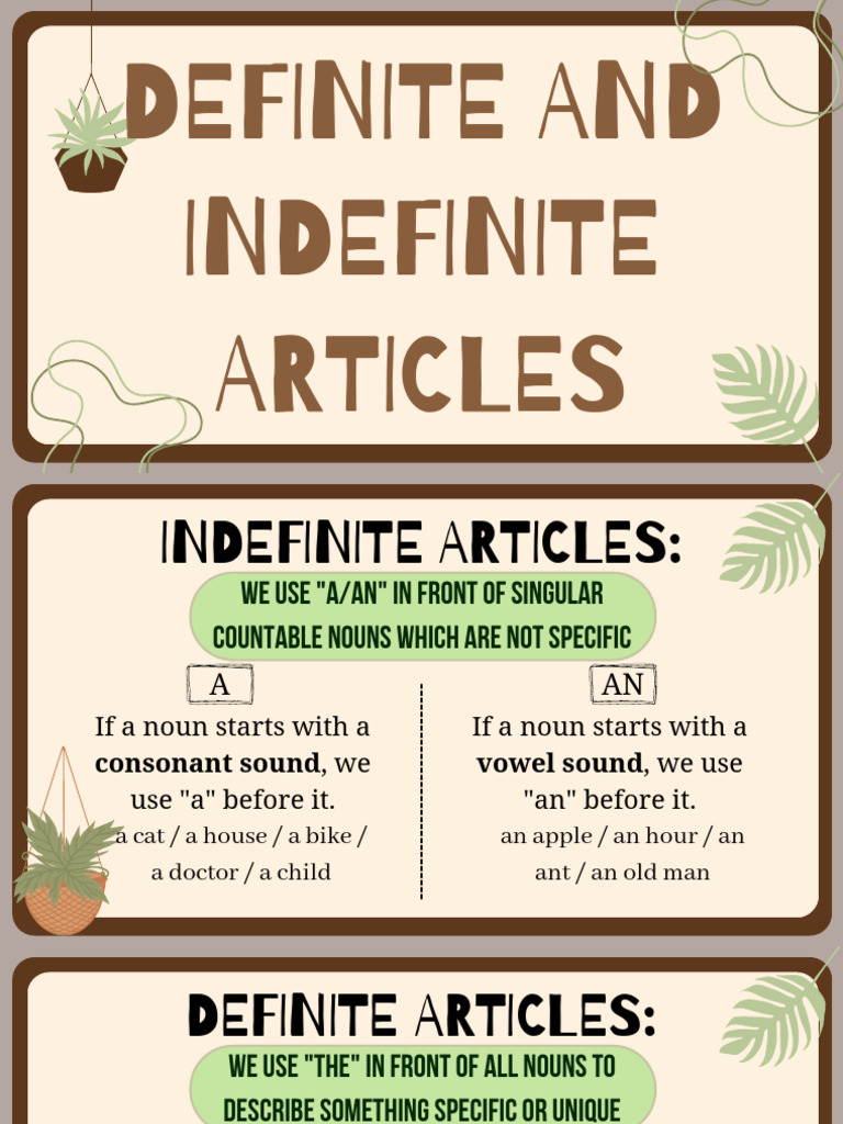 Understanding Articles: A Guide | PDF