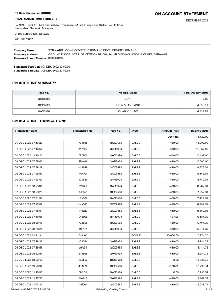 December 2022 Account Statement | PDF