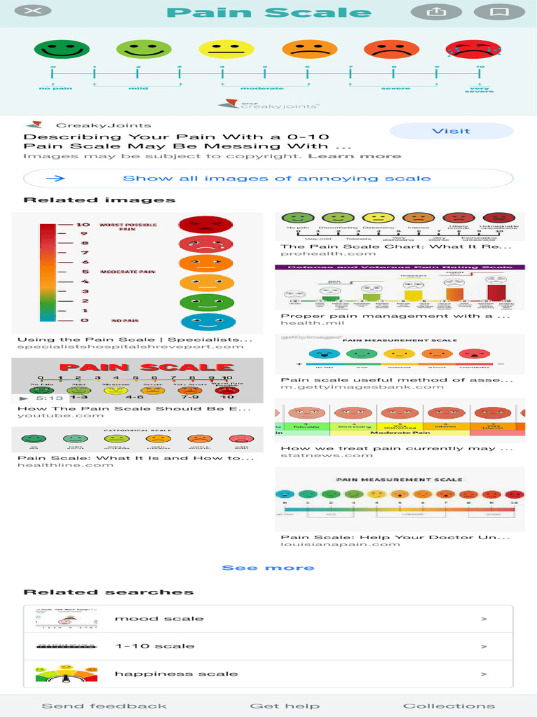 Annoyance Rating Scale: 1-10 | PDF | Pain | Feeling