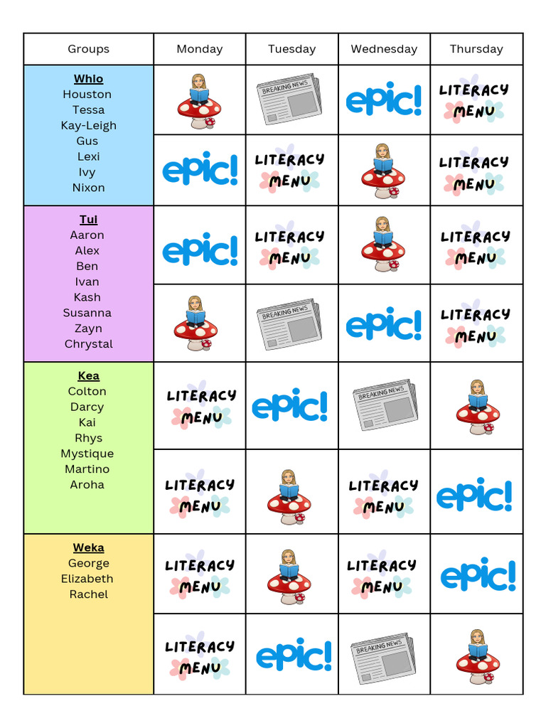 Reading Rotation | PDF