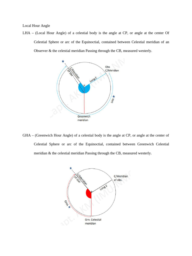 Local Hour Angle | PDF