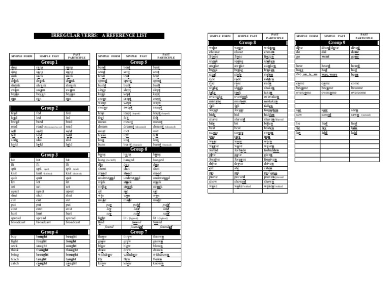 Rhyming Groups of Irregular Verbs | PDF | Linguistics | Semantic Units