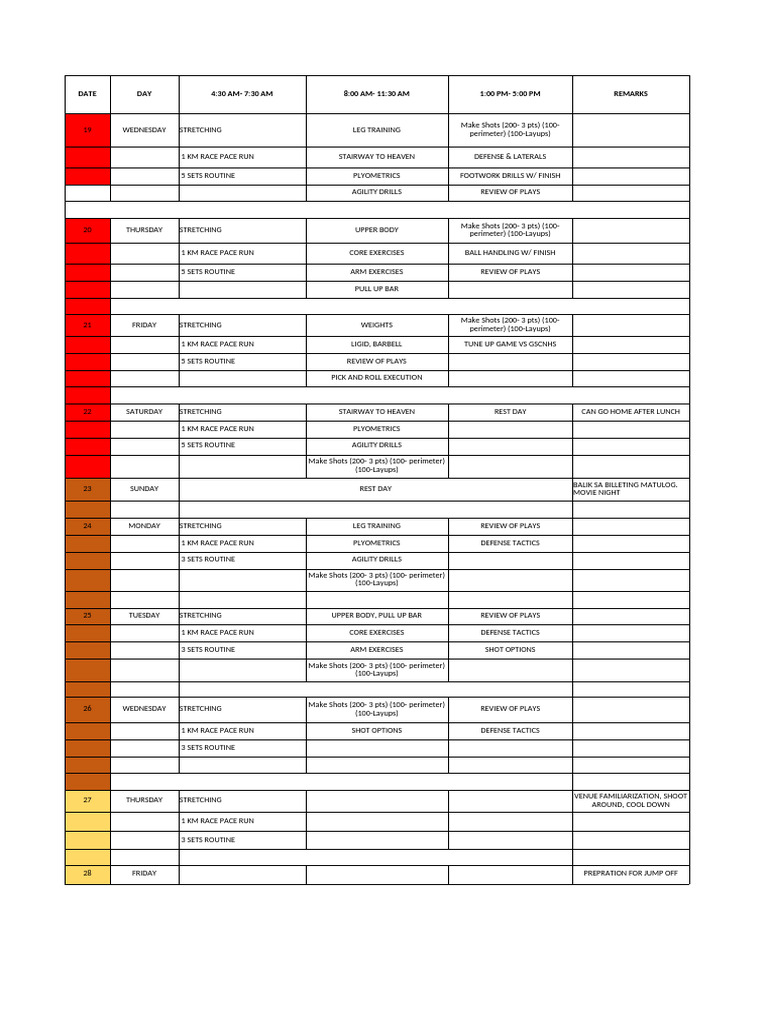 Weekly Training Schedule Overview | PDF