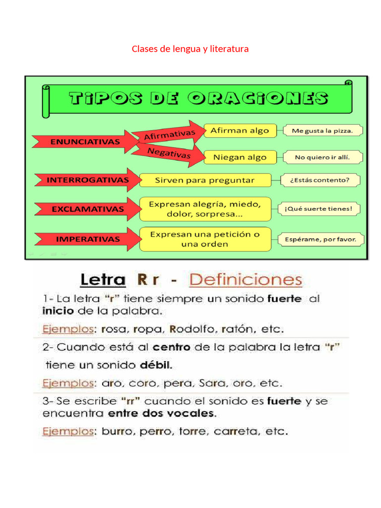 Clases de Lengua y Literatura 3° Grado | PDF