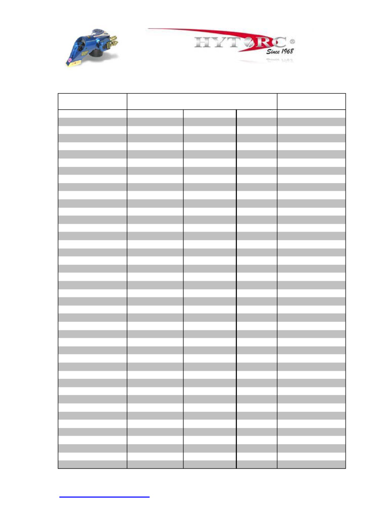 Hytorc HY-1MXT Torque Conversion Chart | PDF | Equipment | Manufactured ...