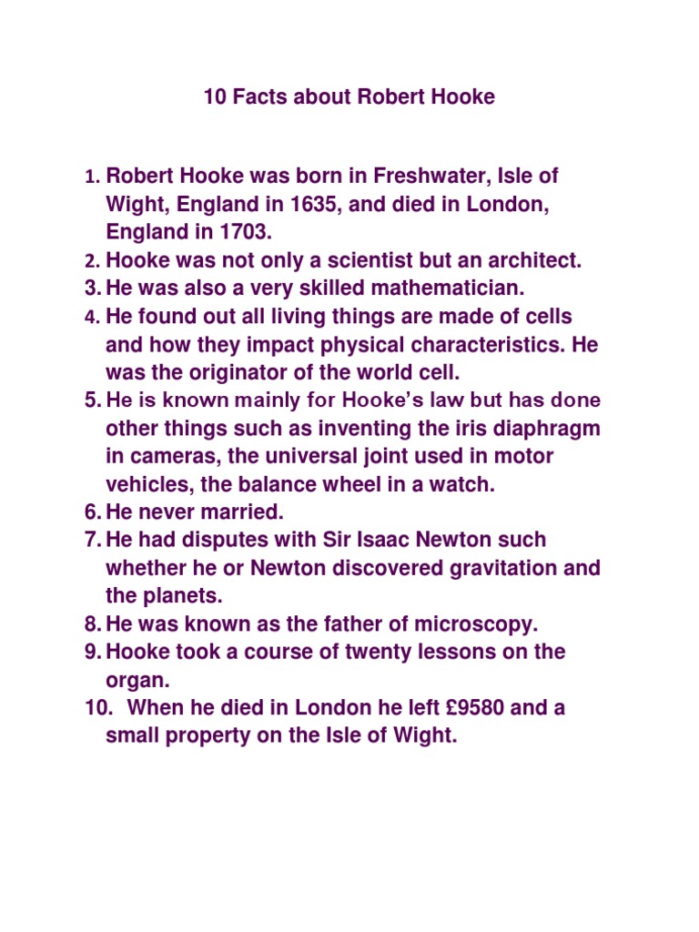 10 Facts About Robert Hooke Physics Natural Philosophy