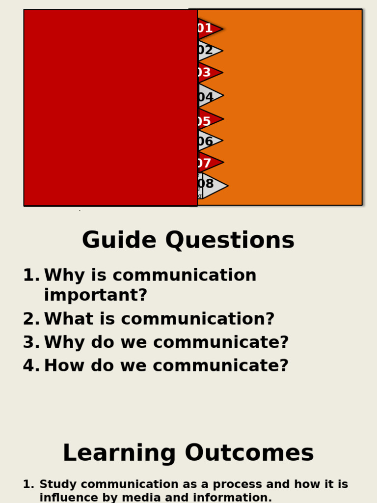 Understanding Communication Processes | PDF | Communication | Nonverbal ...