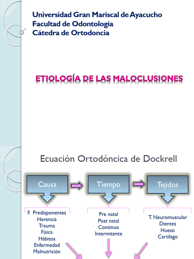 Ecuación de Dockrell en Ortodoncia | PDF | Anatomia dental | Diente
