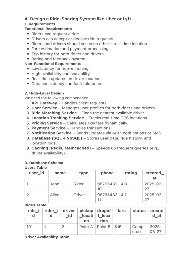 Ride-Sharing System Design Overview | PDF | No Sql | Databases