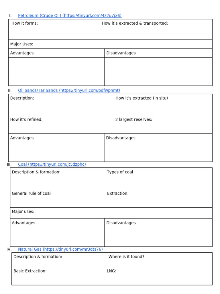 Smedes+Student+Energy+Fossil+Fuel++Advantages+&+Disadvantages+Notes+ (6 ...