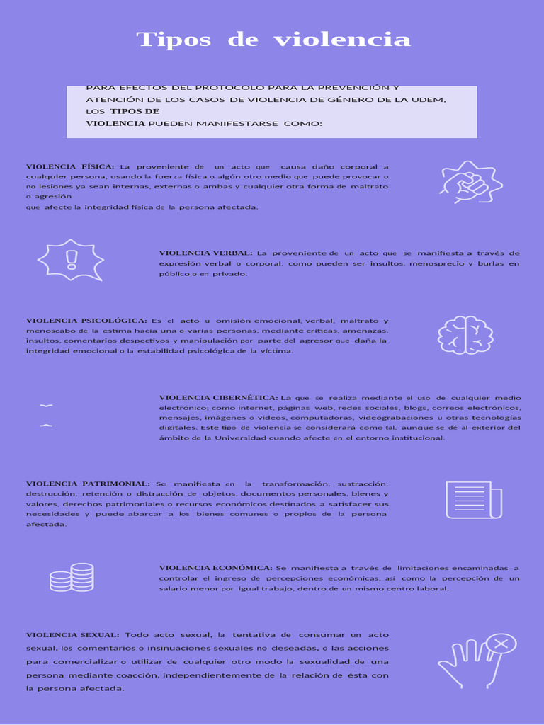 Tipos de violencia y sus características | PDF | Violencia | Abuso infantil