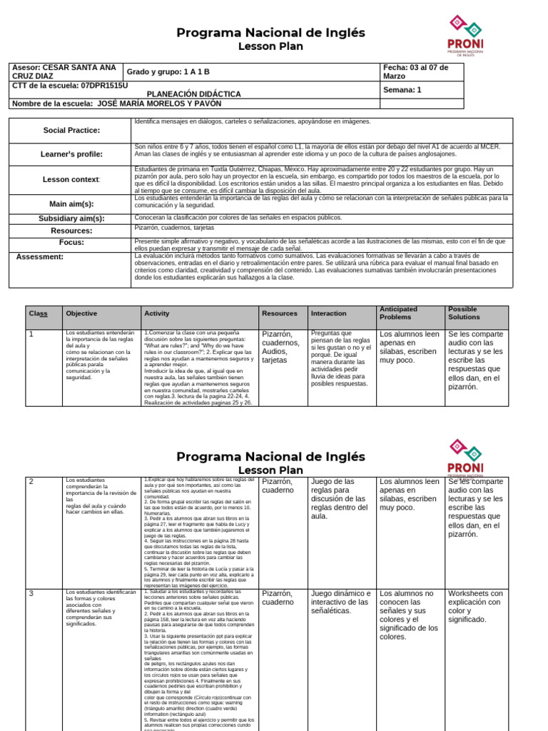 Plan de Lecciones de Inglés Primaria | PDF | Comunicación humana