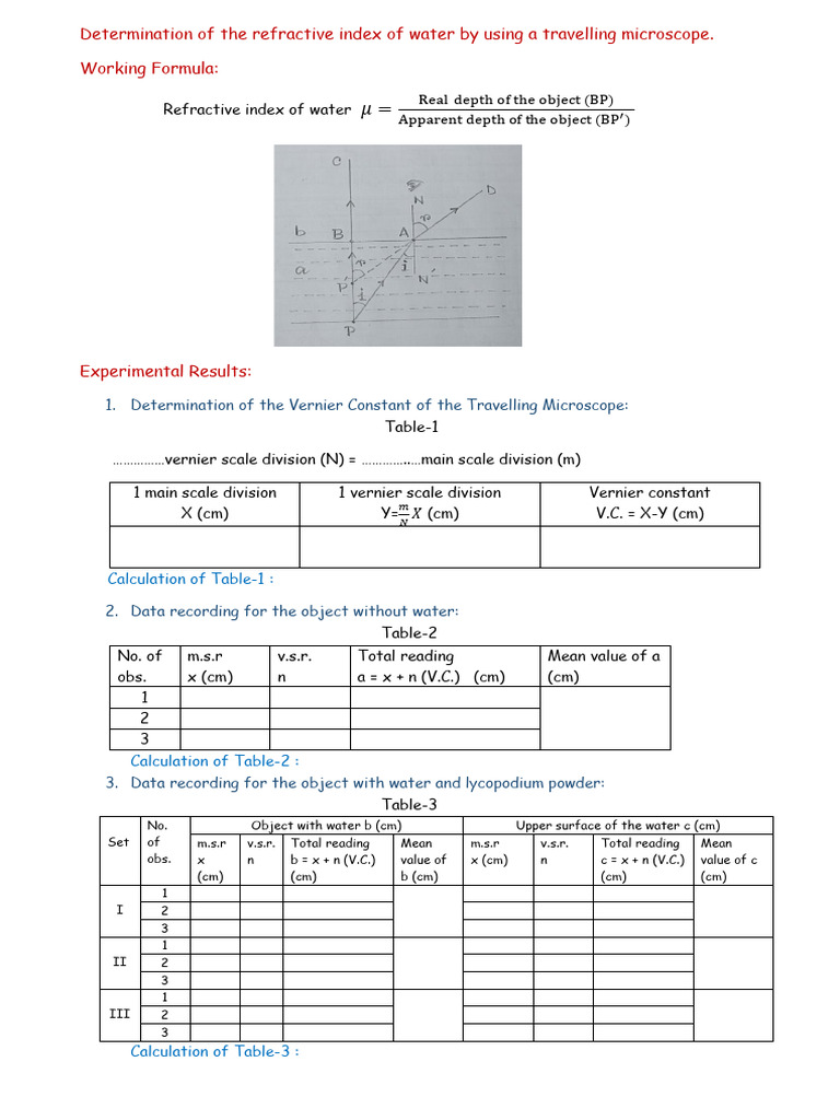 Refractive Index of Water Experiment | PDF