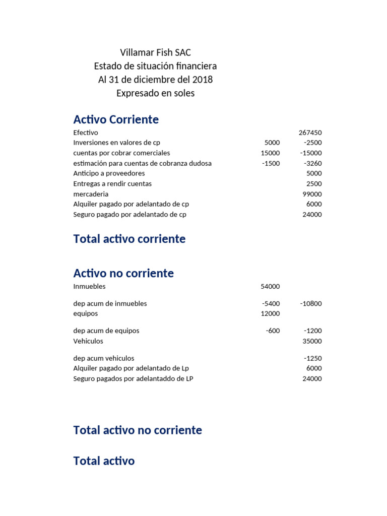 Solejercicio7 (ESF 5) | PDF | Hoja de balance | Contabilidad financiera