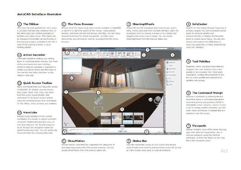 Autocad Interface Summarry | PDF