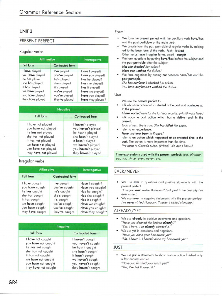 Double Click 2 AB Grammar Unit 3 | PDF